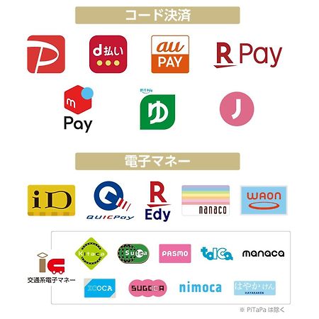 APA Hotel Kagoshima Tenmonkan Eksteriør billede